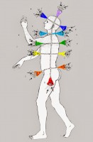 /album/galeria-de-fotos-imagens/chakras-2-jpg1/